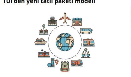 Tui’den X-Tui Paketlerinde Büyük Değişiklik